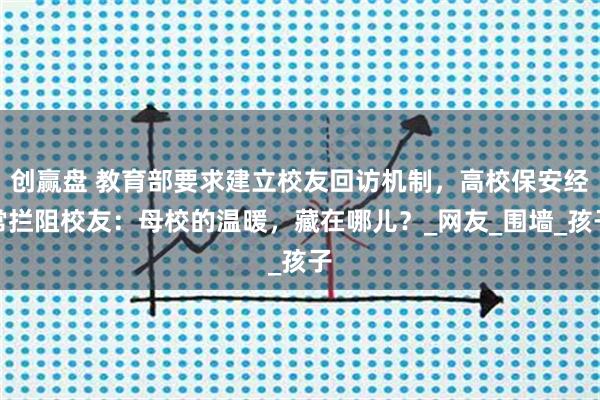 创赢盘 教育部要求建立校友回访机制，高校保安经常拦阻校友：母校的温暖，藏在哪儿？_网友_围墙_孩子