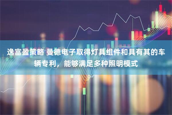 逸富盈策略 曼德电子取得灯具组件和具有其的车辆专利，能够满足多种照明模式